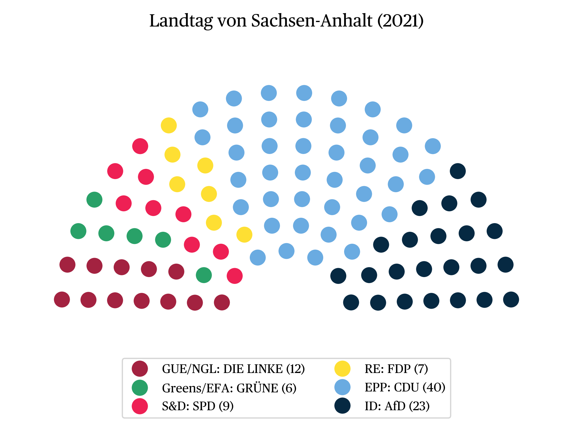 Sachsen wahl 2024 ergebnisse