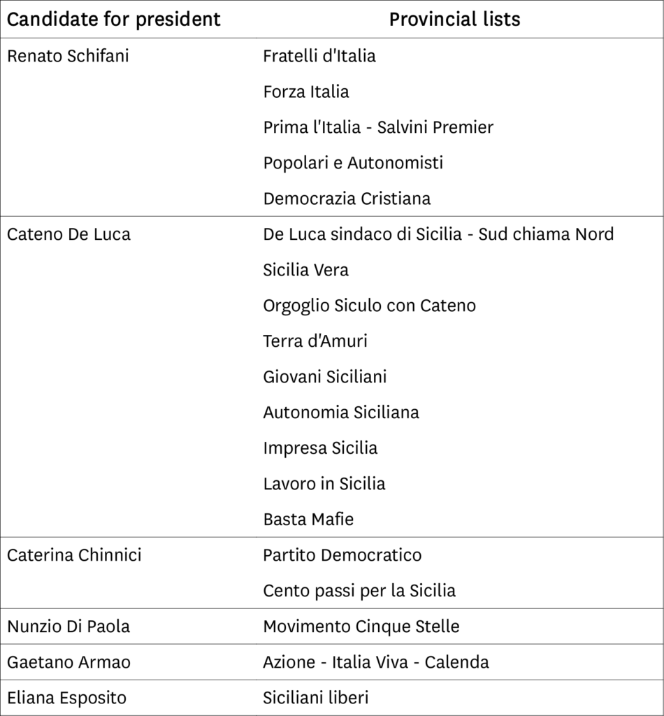 PDF) The Italian General Election of 2013